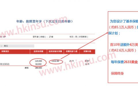 香港英国保诚重疾险危疾加护保2（CIE2）案例分享