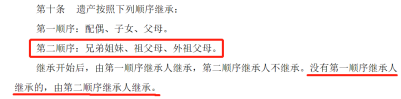 新继承法出台：保险理赔金被旁系亲属越领越远？ 保险知识 第3张
