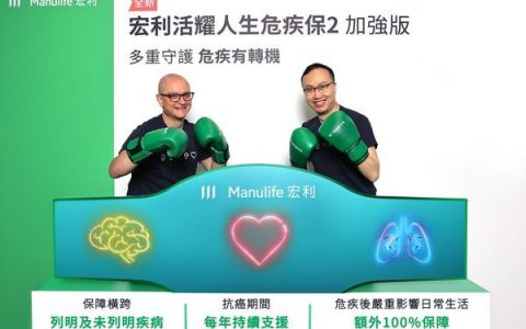 宏利推出两款重疾险产品「活耀人生危疾保2」及「活耀人生危疾保2 （加强版）」