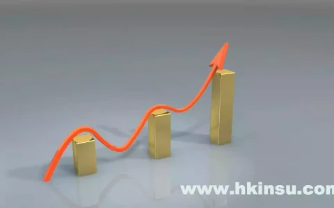 您是否也有保险理财选择困难症？