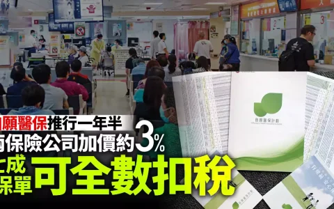 香港「自愿医保」七成保单保费低于扣税上限