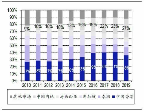ca281d5a3e77cbb599292157c1f9adb5