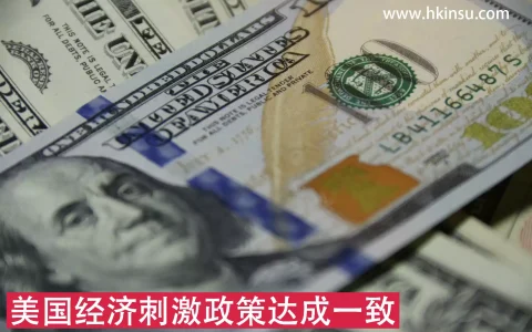 财经早餐每日财经新闻早知道（10/22/2020）