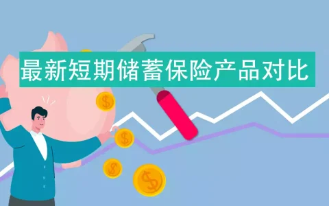 最新短期储蓄保险产品收益对比（截止至2020年11月）