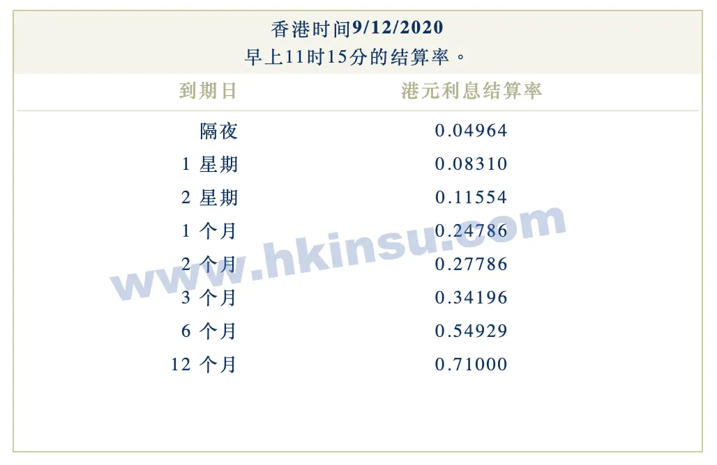 Screenshot 2020 12 09 at 12.47.42 PM