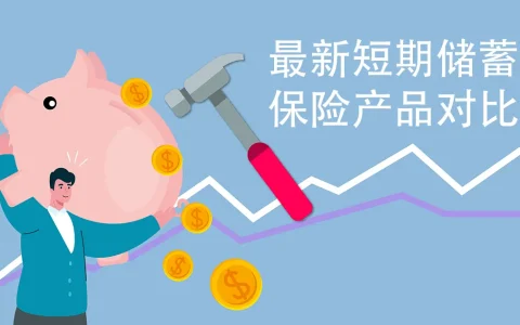 最新短期储蓄保险产品对比更新（截止至2021年2月）