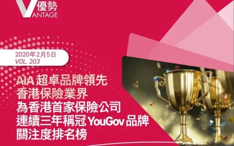 友邦保险（AIA）连续三年YouGov品牌关注度排名榜