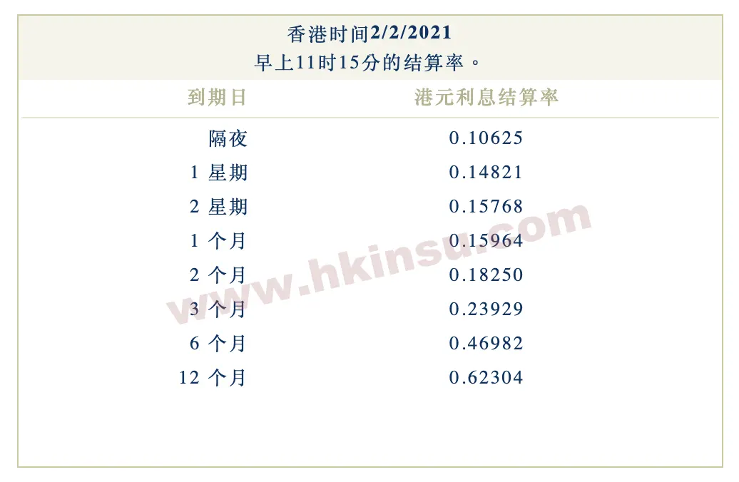 Screenshot 2021 02 02 at 12.38.40 PM