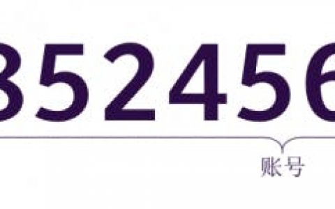 香港银行代码是多少？分行代码是多少？
