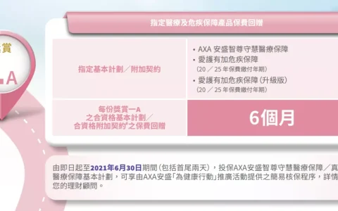 安盛保险（AXA）2021年第二季度投保优惠活动