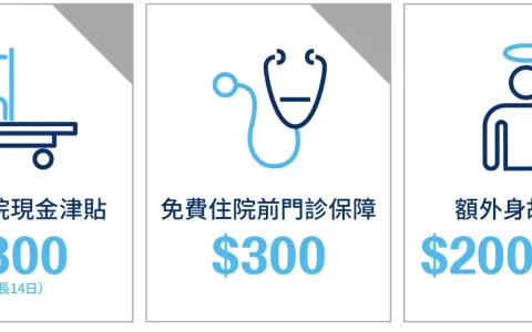 万通保险推新冠肺炎及疫苗副作用保障