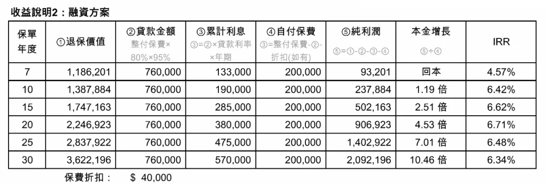 简爱延续5