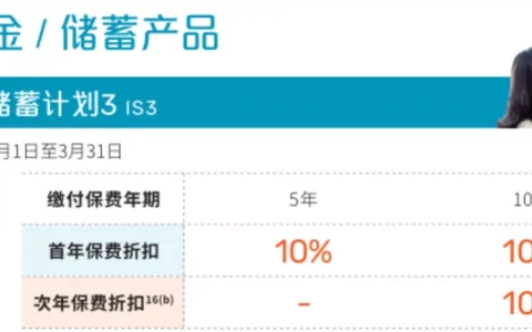 香港/澳门万通保险2022年第一季度投保优惠活动