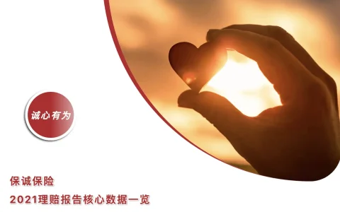 保诚保险发布2021年度理赔报告