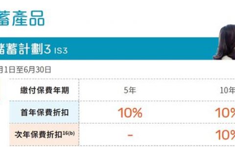 澳门和香港万通保险最新投保优惠活动（2022年第二季度）