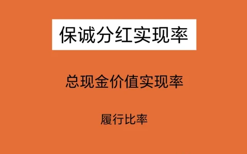 2021年保诚分红实现率