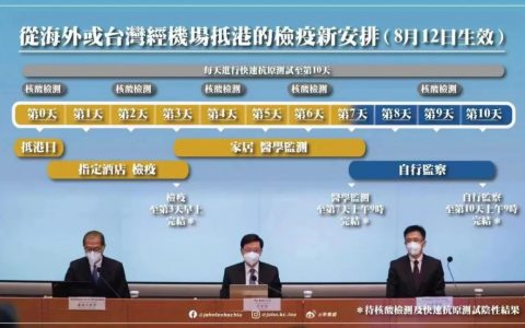 海外入境香港实行3+4隔离政策