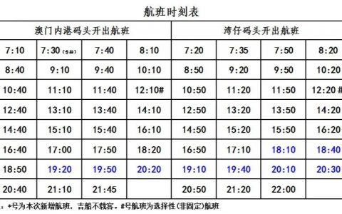最新入境澳门防疫政策（更新至2022年8月22日）