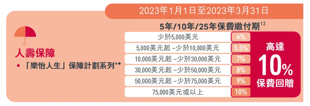 2023010404433630