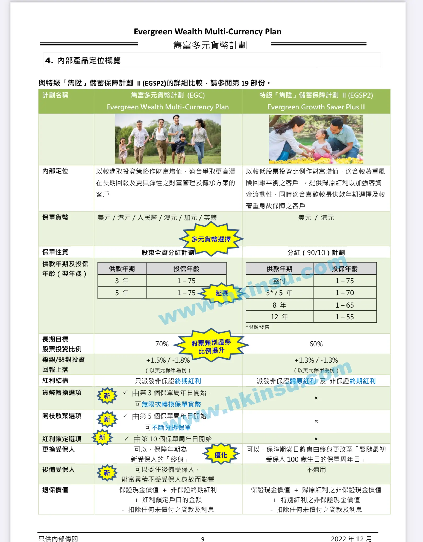 隽升和隽富的区别
