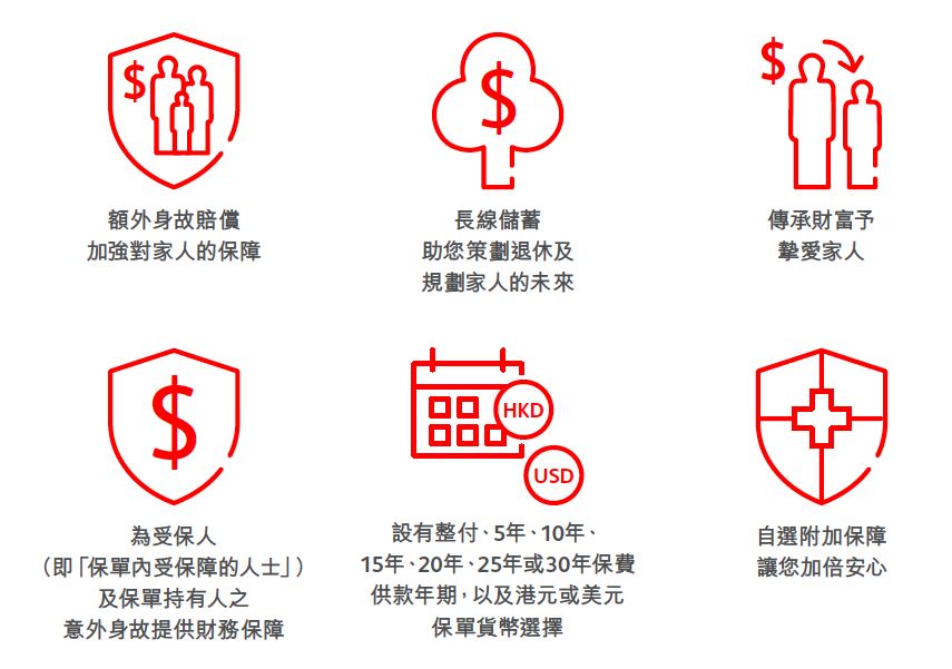 香港保誠最新理賠案：約1.1億元！