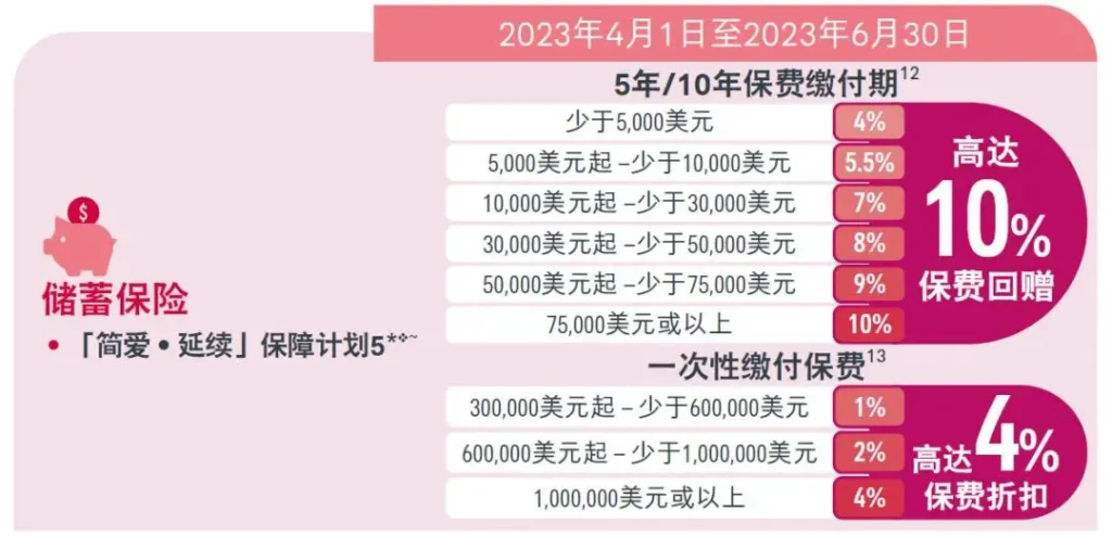 2023040407200589