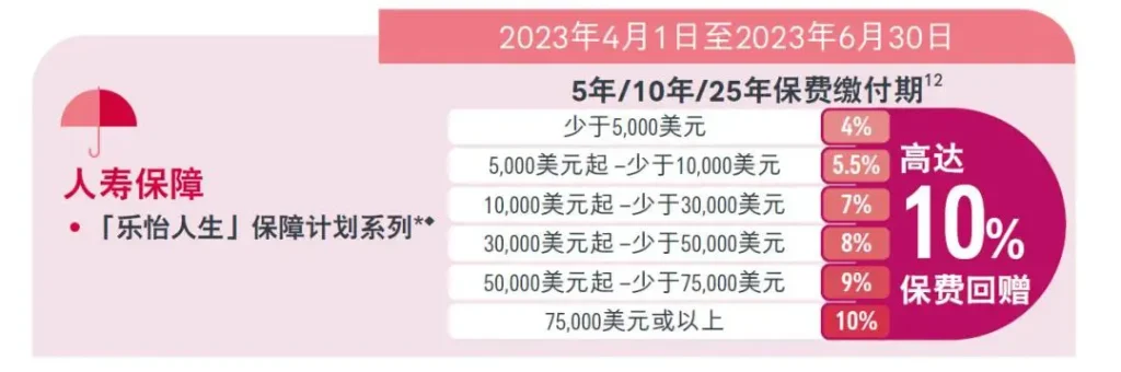 2023040407210895