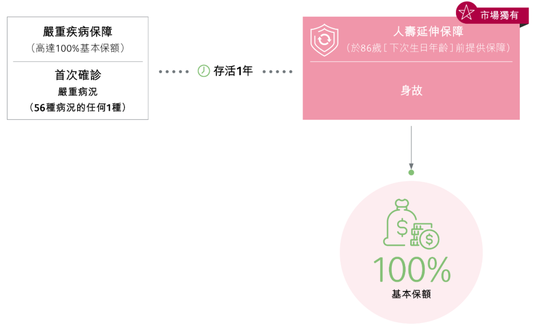 wxsync 2023 05 25ebb679c5bbc0cfcc6beb6d495e1739