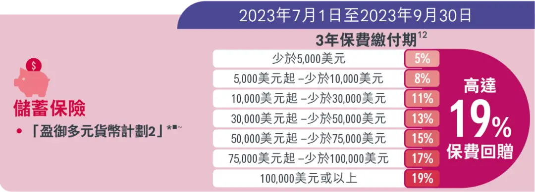 2023070401153196