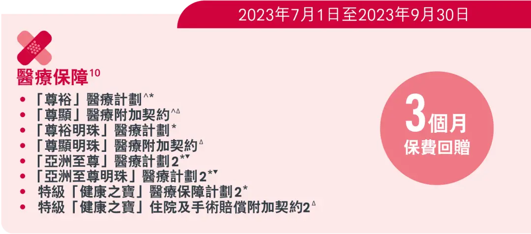 2023070401200516