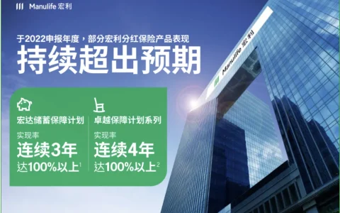 宏利发布2022年度产品分红实现率