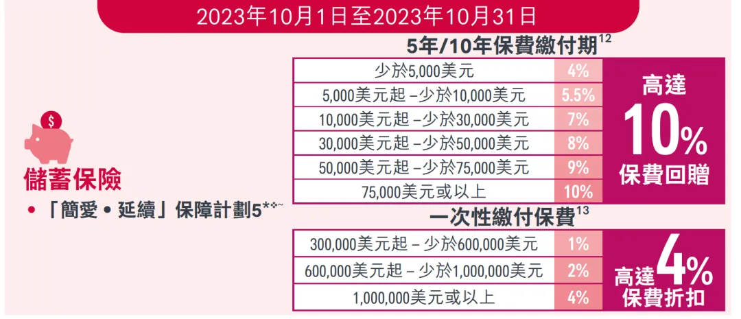2023100902563561
