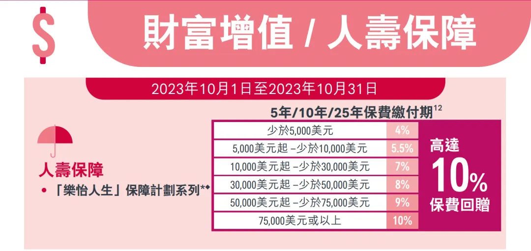 2023100902582556