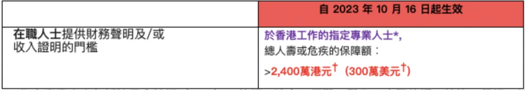 2023111703031143