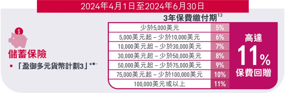 2024040301593166