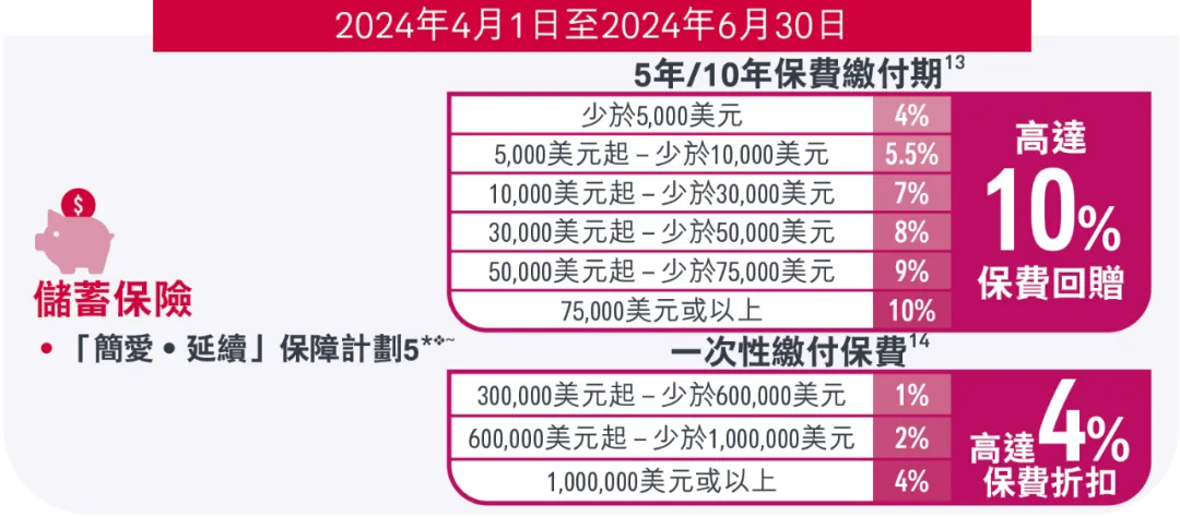 2024040302004974
