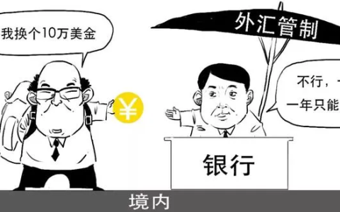 买香港保险，钱怎么出去又怎么回来？(符合国家法规)