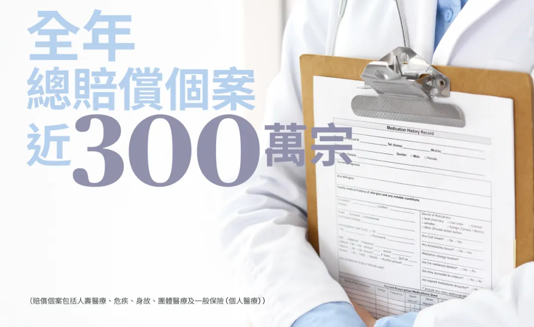 安盛理赔报告