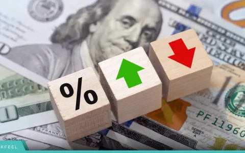 每日财经新闻头条（2025/02/10）