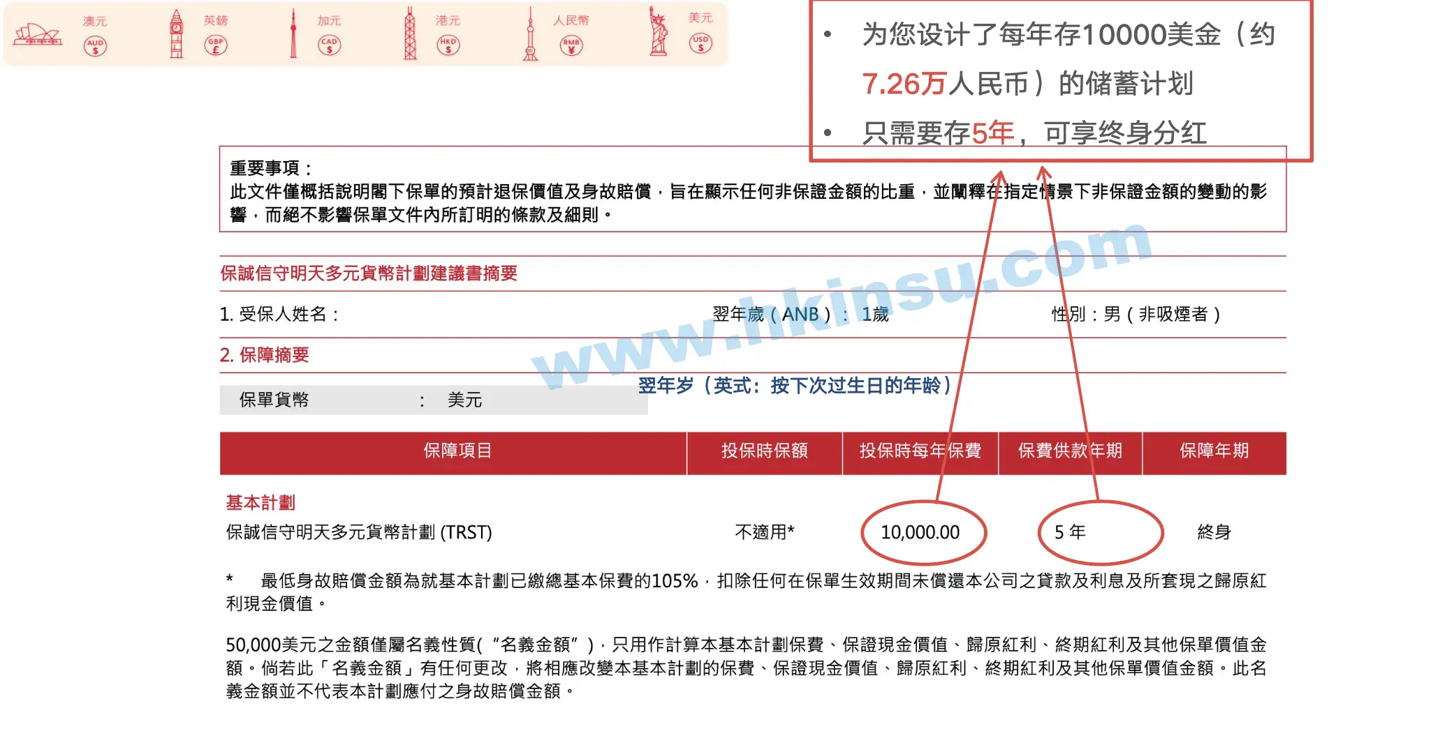 信守明天多元货币计划