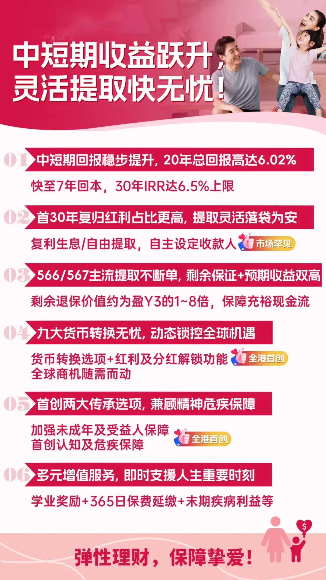 环宇盈活