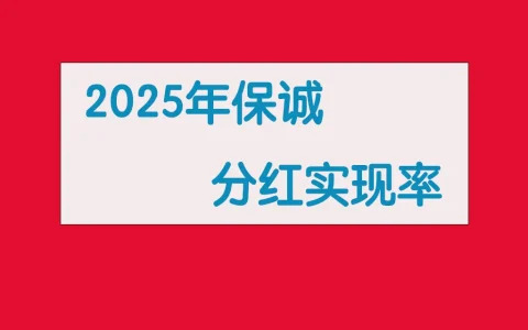 2025年香港保诚分红实现率