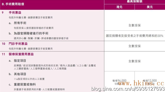 高端医疗之CEO至尊明珠医疗计划