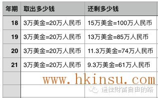 094657HN2