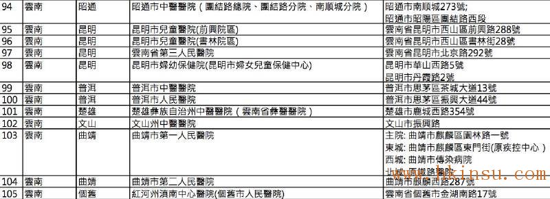 100025ZUO