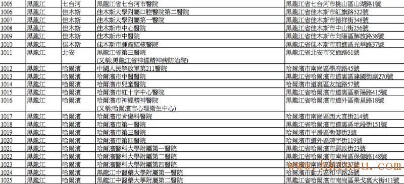 100031Qdv