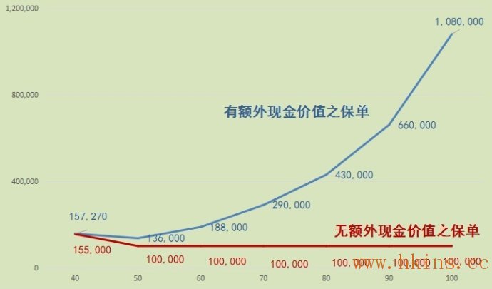 134844si2