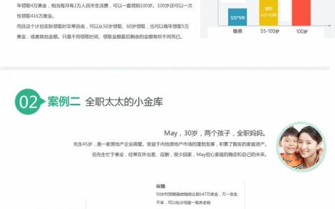 香港友邦充裕未来计划的优势