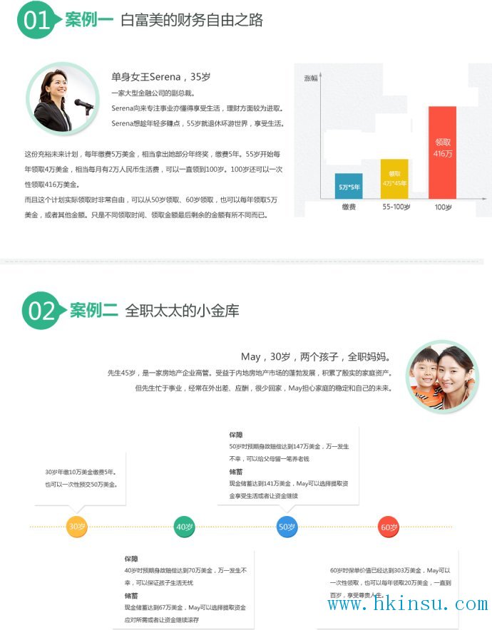 香港【友邦】…【充裕未来】计划