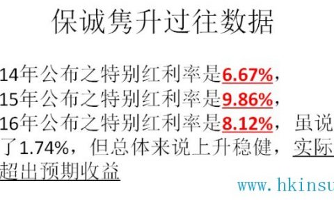 内地人如何合法购买香港保险？